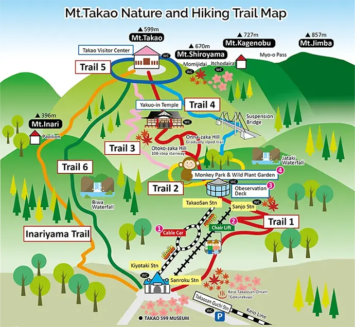 Mt.Takao Trail Map